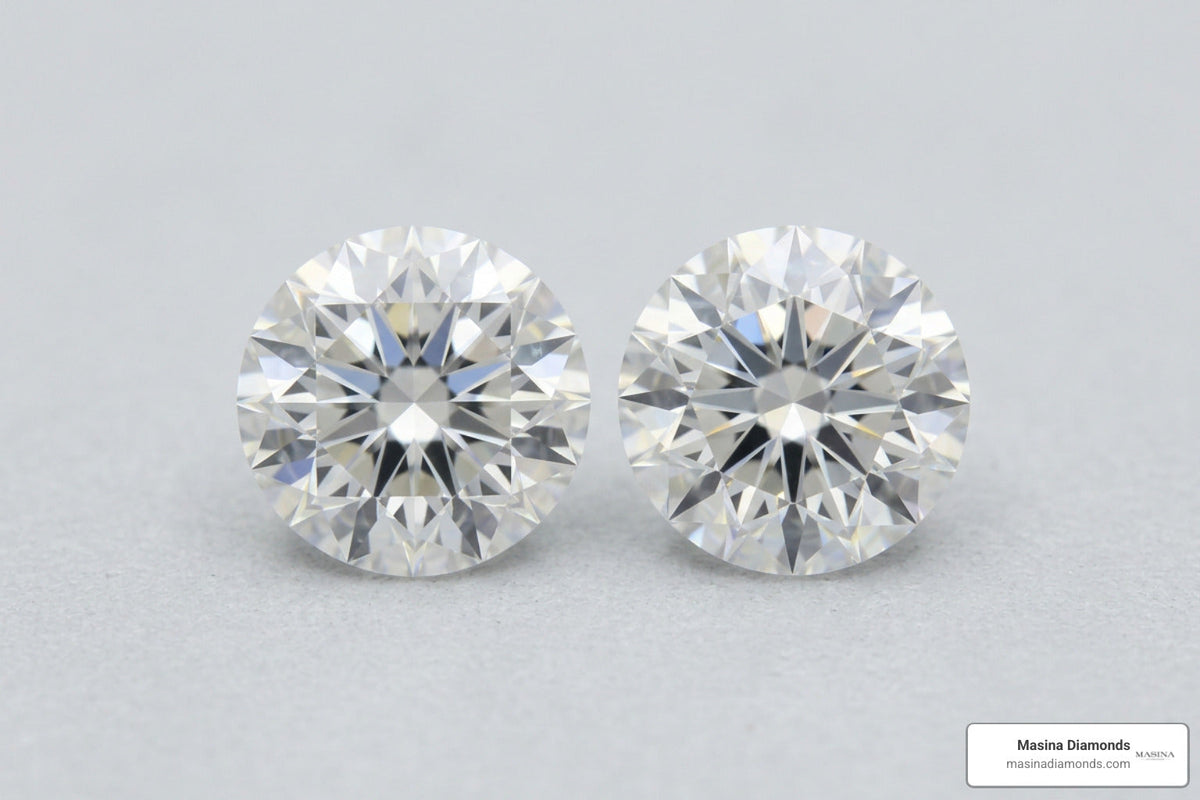 How to Buy a 2 Carat Round Lab Grown Diamond Without Going Broke