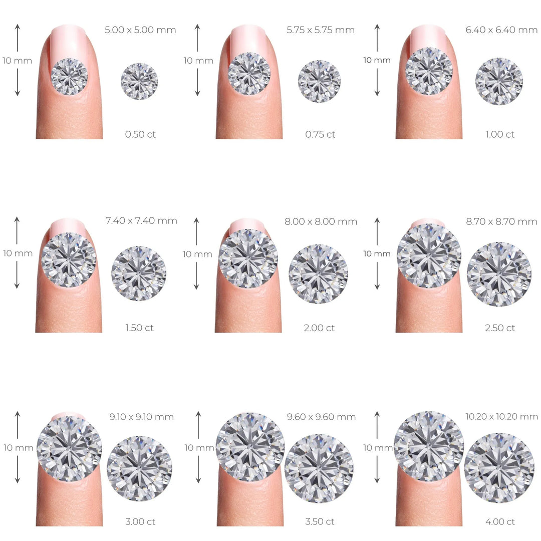 Understanding Diamond Carat Weight: A Guide to Size and Sparkle