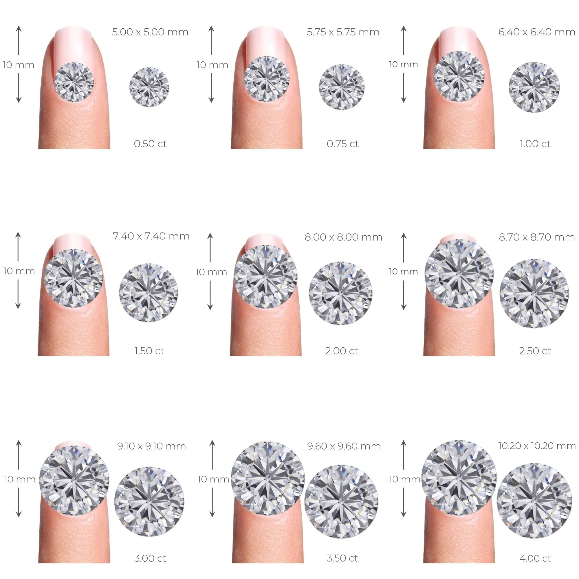 Understanding Diamond Carat Weight: A Guide to Size and Sparkle